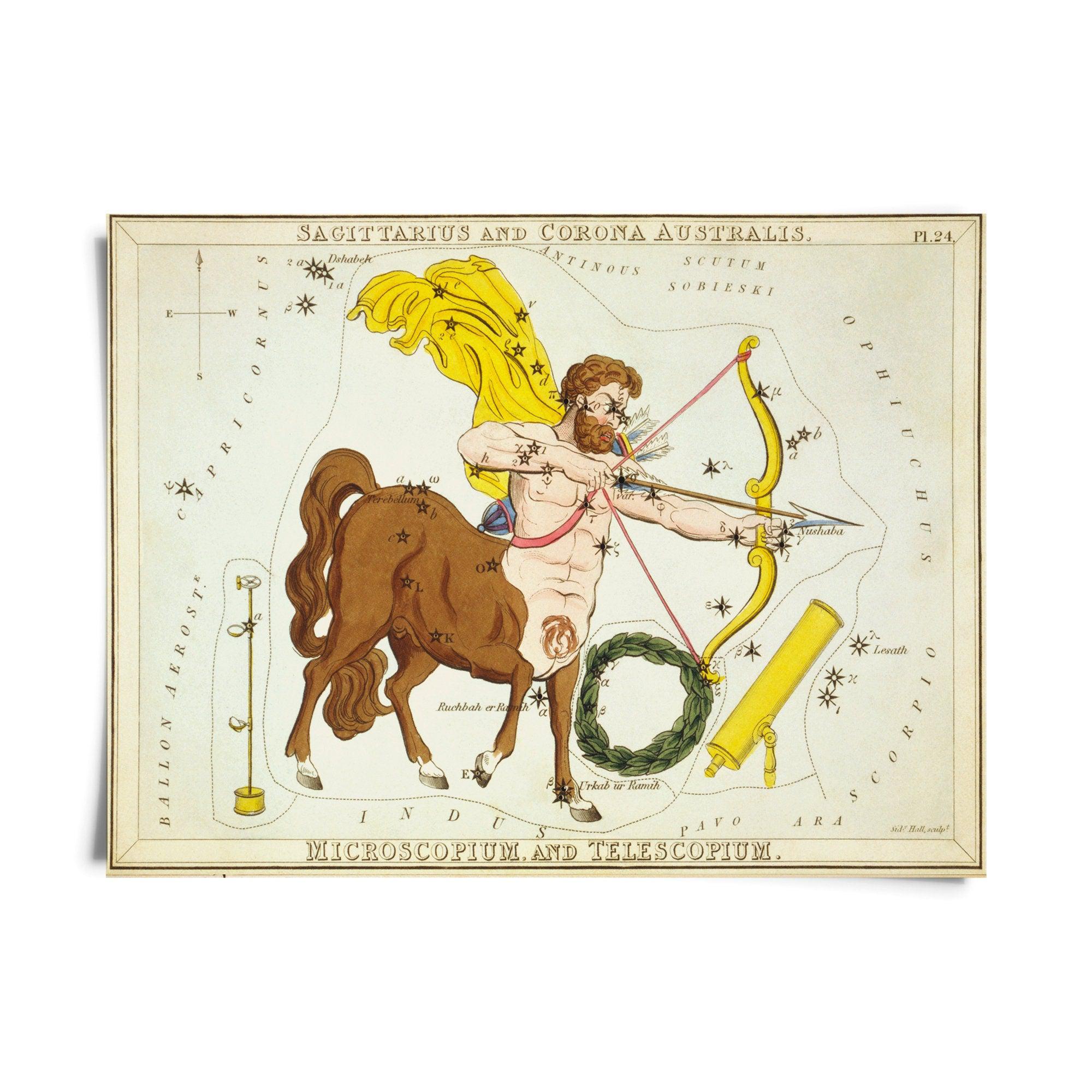 Vintage Zodiac Sign Astrology Print - Natura Soylights