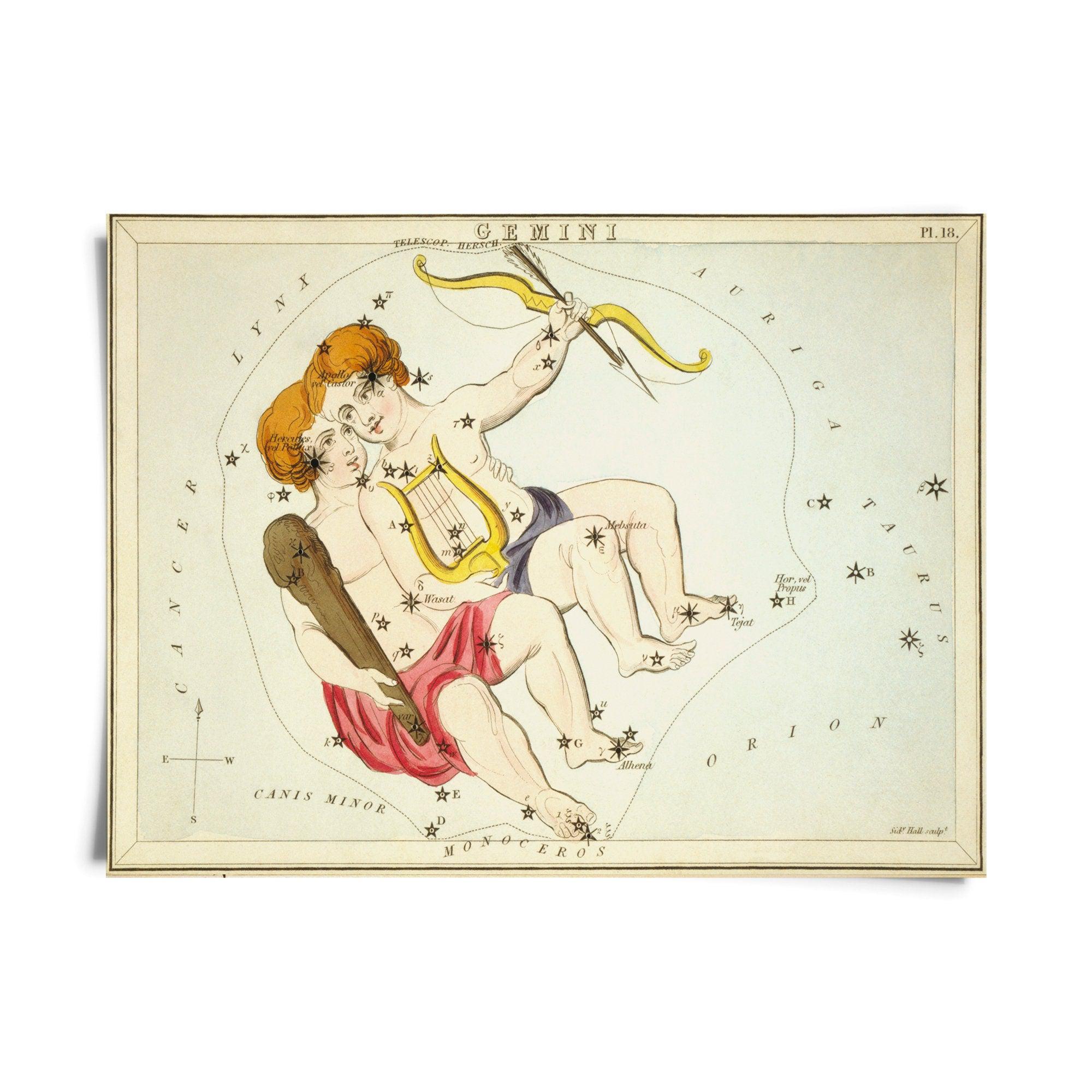 Vintage Zodiac Sign Astrology Print - Natura Soylights